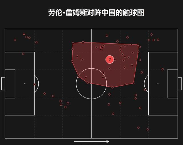 西甲联赛第14轮，皇马客场3-0击败加的斯，本场比赛罗德里戈发挥出色，贡献两射一传，参与球队全部进球。